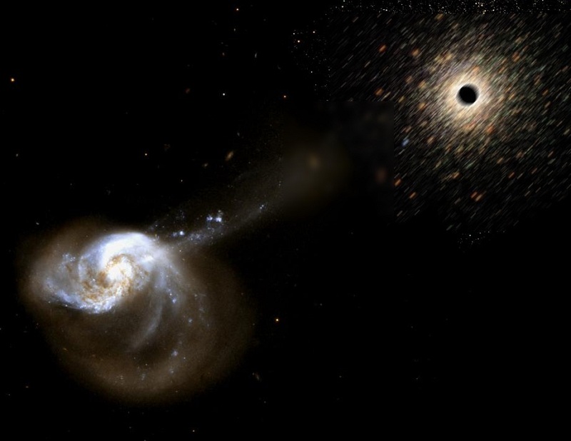 black holes in space. The evicted lack hole rips