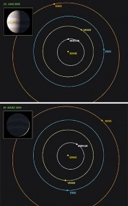 venus_konstellation_m_rz_juni_2009_380 Relative positions of Earth and Venus, March and June 2009