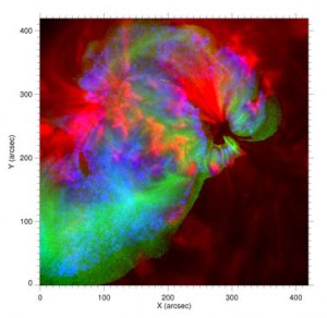 378877main_Nanoflares_lg This false-color temperature map shows solar active region AR10923, observed close to center of the sun's disk. Blue regions indicate plasma near 10 million degrees K. Credit: Reale, et al. (2009)