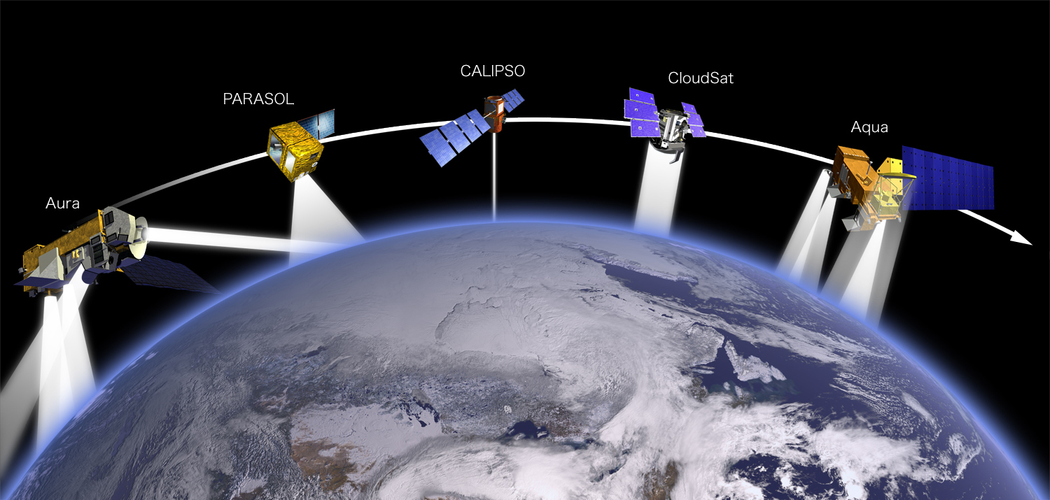 NASA's ATrain of Satellites "On Track" With Hurricane Research
