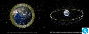 imagedebris Objects varying in size from 10cm to 30cm in low Earth orbits (left) and up to 1m in geostationary orbit (right). These artist's impressions are based on actual density data. The relative size of the objects in the pictures is not to scale so that they can be seen more easily.