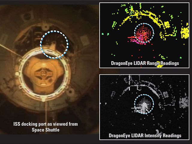 20090922_lidar Images on right captured by the DragonEye LIDAR system during its recent flight aboard Space Shuttle Endeavour (ISS image courtesy NASA).