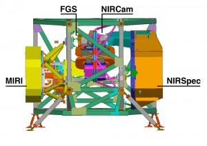 386565main_webb_shape_ISIMdiagram_HI Diagram of the ISIM Structure that supports and holds the four Webb telescope science instruments: the Mid-Infrared Instrument (MIRI), the Near-Infrared Camera (NIRCam), the Near-Infrared Spectrograph (NIRSpec) and the Fine Guidance Sensor (FGS). Credit: NASA