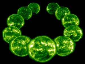 388121main_sdo_eve_195cycle_HI The extreme ultraviolet (EUV) sun imaged by the Solar and Heliospheric Observatory (SOHO) over one complete solar cycle. Credit: NASA/SOHO