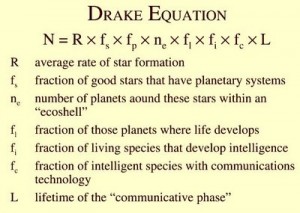 The Drake Equation