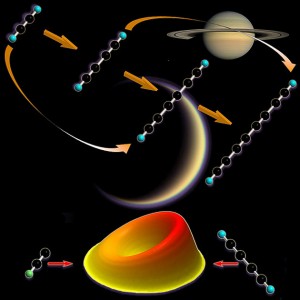 Haze-on-Titan Crucial building blocks in the organic haze layers of Titan and possibly of early Earth come from chemical reactions. Image credits courtesy of NASA-JPL, Dr. Xibin Gu, and Reaction Dynamics Group, University of Hawaii