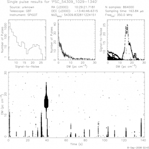 Lucasdiscovery When Lucas Bolyard looked at the bottom plot, he noticed the thick, black blob left of the center. He saw that this signal was positioned on the graph where it indicated a non-zero "dispersion measure," or DM. Dispersion measure is used by astronomers as an indicator of cosmic distances. The non-zero DM value of this pulse is a clue that the signal came from space, not from Earth. The other blobs on the bottom of the graph are signals at a distance of zero-- that is from here on Earth.