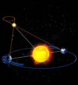 Paralaxe_1_Black_380 Principle of (stellar) parallax