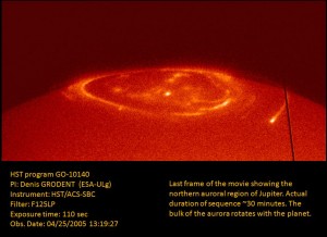 jupiter_animation_still_annotated Still from movie showing the northern auroral region of Jupiter. Actual duration of sequence ~30 minutes. The bulk of the aurora rotates with the planet. Credit: Grodent/Hubble Space Telescope Team.