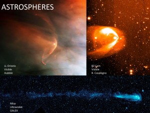 This image shows photographs of the heliospheres around other stars (called astrospheres) taken by a variety of telescopes. Credit: SwRI This image shows photographs of the heliospheres around other stars (called astrospheres) taken by a variety of telescopes. Credit: SwRI