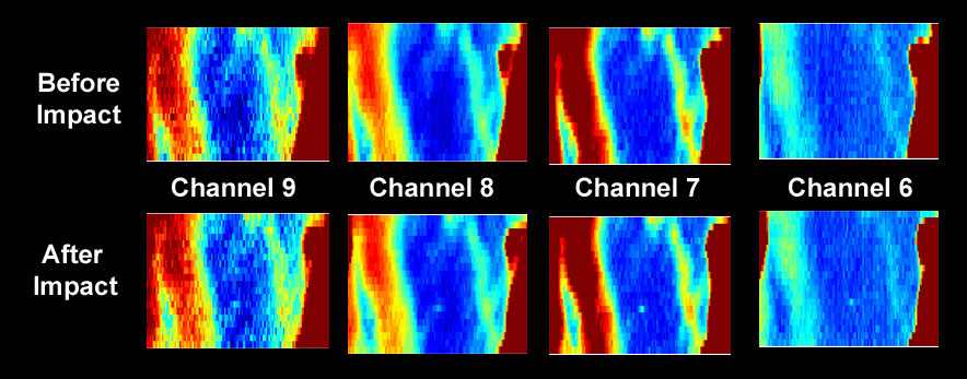 Uncalibrated Diviner thermal maps of the LCROSS impact region acquired before and after the LCROSS Centaur impact. Credit: NASA/GSFC/UCLA Uncalibrated Diviner thermal maps of the LCROSS impact region acquired before and after the LCROSS Centaur impact. Credit: NASA/GSFC/UCLA