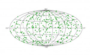 A sky map of the 295 defining sources of ICRF2. The dashed line represents the ecliptic and the solid line is the galactic plane. Credit: Dave Boboltz / USNO A sky map of the 295 defining sources of ICRF2. The dashed line represents the ecliptic and the solid line is the galactic plane. Credit: Dave Boboltz / USNO