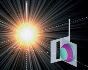 After being hit with laser beams, a small plastic pellet (sunlike object) emits x-rays, some of which bombard a pellet of silicon (blue and purple). Credit: Adapted from S. Fujioka et al. After being hit with laser beams, a small plastic pellet (sunlike object) emits x-rays, some of which bombard a pellet of silicon (blue and purple). Credit: Adapted from S. Fujioka et al.
