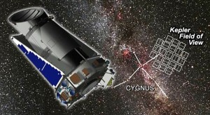 Artist concept of Kepler in Space. Credit: NASA/JPL