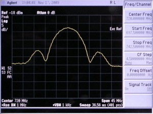 First MIRAS signal received. Credit: ESA