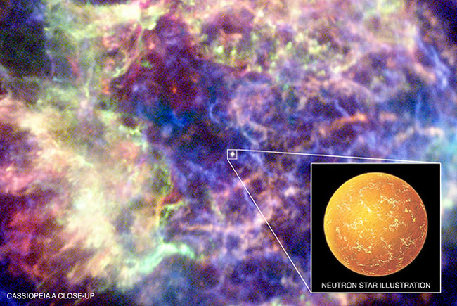 A Chandra X-ray Observatory image of the supernova remnant Cassiopeia A, with an artist's impression of the neutron star at the center of the remnant. The discovery of a carbon atmosphere on this neutron star resolves a ten-year old mystery surrounding this object. Credit: Chandra image: NASA/CXC/Southampton/W.Ho; illustration: NASA/CXC/M.Weiss A Chandra X-ray Observatory image of the supernova remnant Cassiopeia A, with an artist's impression of the neutron star at the center of the remnant. The discovery of a carbon atmosphere on this neutron star resolves a ten-year old mystery surrounding this object. Credit: Chandra image: NASA/CXC/Southampton/W.Ho; illustration: NASA/CXC/M.Weiss