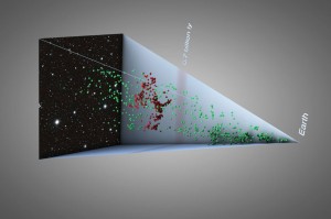 Galaxy structure seven billion light-years away. Credit: ESO