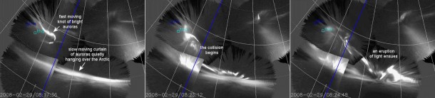 This three frame animation of THEMIS/ASI images shows auroras colliding on Feb. 29, 2008. Credit: Toshi Nishimura/UCLA This three frame animation of THEMIS/ASI images shows auroras colliding on Feb. 29, 2008. Credit: Toshi Nishimura/UCLA
