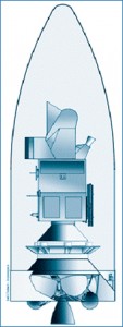 Helios 2B