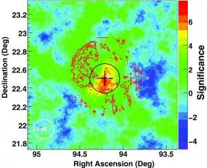 A false-color image of gamma-ray emission from IC 443 shows that emission was confined to a near-pointlike region corresponding with the densest region of a nearby molecular cloud where the cosmic rays were colliding with gas and dust. Credit: VERITAS A false-color image of gamma-ray emission from IC 443 shows that emission was confined to a near-pointlike region corresponding with the densest region of a nearby molecular cloud where the cosmic rays were colliding with gas and dust. Credit: VERITAS