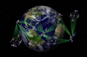 Orbital System F6