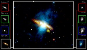 To celebrate the International Year of Astronomy, and as part of the 100 Hours of Astronomy cornerstone project, ESA is releasing this magnificent image of the starburst galaxy Messier 82 (M82) obtained with the XMM-Newton observatory. Credit: ESA To celebrate the International Year of Astronomy, and as part of the 100 Hours of Astronomy cornerstone project, ESA is releasing this magnificent image of the starburst galaxy Messier 82 (M82) obtained with the XMM-Newton observatory. Credit: ESA