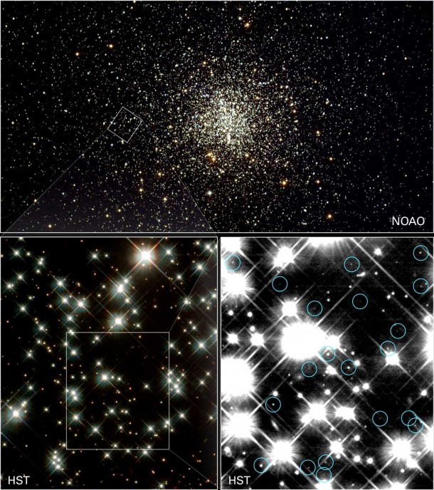 The upper photograph shows the entire globular cluster, which contains several hundred thousand stars. The two lower photographs each show an enlargement of the extract marked. The weak light spots circled in blue are white dwarfs. They are between 12 and 13 billion years old and are probably some of the oldest stars in the Universe. Credit: NASA The upper photograph shows the entire globular cluster, which contains several hundred thousand stars. The two lower photographs each show an enlargement of the extract marked. The weak light spots circled in blue are white dwarfs. They are between 12 and 13 billion years old and are probably some of the oldest stars in the Universe. Credit: NASA