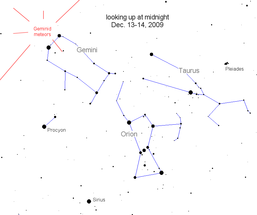2009 Geminid Meteor Shower sky map. Credit: NASA 2009 Geminid Meteor Shower sky map. Credit: NASA