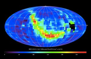 These two maps show the entire sky in the emission of neutral hydrogen. The energetic neutral atom (ENA) measurements by the IBEX mission (bottom image) show a ribbon feature spanning across the entire sky. A group of solar physicists led by Jacob Heerikhuisen discovered that this feature can be closely reproduced by sophisticated models (top image) after adding an unpredicted “mirror effect”. The two images show modeled and observed ENAs, respectively, at comparable speeds. Credit: Heerikhuisen et al. These two maps show the entire sky in the emission of neutral hydrogen. The energetic neutral atom (ENA) measurements by the IBEX mission (bottom image) show a ribbon feature spanning across the entire sky. A group of solar physicists led by Jacob Heerikhuisen discovered that this feature can be closely reproduced by sophisticated models (top image) after adding an unpredicted “mirror effect”. The two images show modeled and observed ENAs, respectively, at comparable speeds. Credit: Heerikhuisen et al.