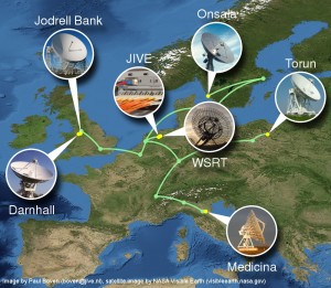 The radio telescopes that participated in the initial e-VLBI observations of SN2007gr. Image Credit: Image Credit: P. Boven, Joint Institute for VLBI in Europe (JIVE); NASA Visible Earth. The radio telescopes that participated in the initial e-VLBI observations of SN2007gr. Image Credit: Image Credit: P. Boven, Joint Institute for VLBI in Europe (JIVE); NASA Visible Earth.