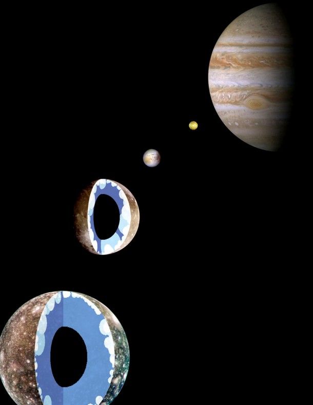 The two outer moons of Jupiter, with the cutaway showing the extent of melting caused by an astroid/comet bombardment. Credit: Amy Barr, SWRI The two outer moons of Jupiter, with the cutaway showing the extent of melting caused by an astroid/comet bombardment. Credit: Amy Barr, SWRI