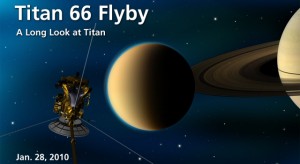 Artist concept of Titan 66 Flyby A long look at Titan Image credit: NASA/JPL  