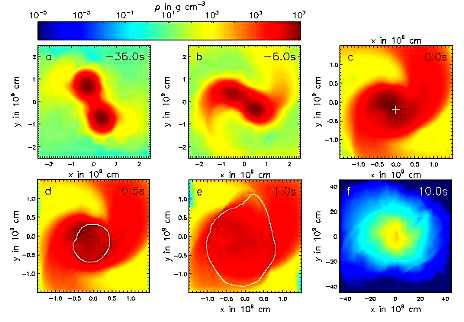 Snapshots of the simulated merger of two white dwarfs to create a Type Ia supernova. Red is more dense, blue is less dense. Credit: Max-Planck Institute for Astrophysics Snapshots of the simulated merger of two white dwarfs to create a Type Ia supernova. Red is more dense, blue is less dense. Credit: Max-Planck Institute for Astrophysics