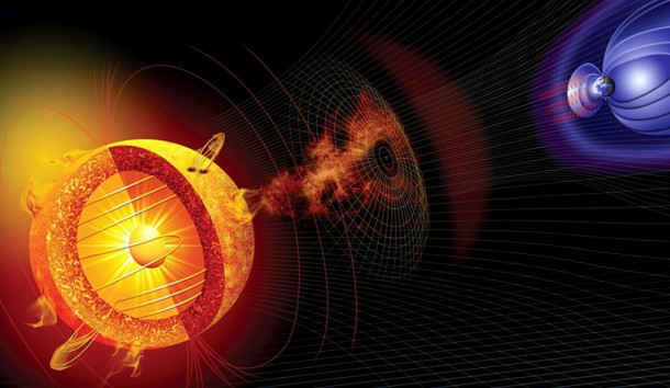 Solar Dynamics Observatory: The 'Variable Sun' Mission. Credit: NASA Solar Dynamics Observatory: The 'Variable Sun' Mission. Credit: NASA