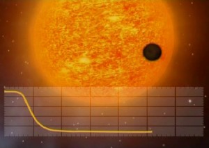 PLATO would search for habitable planets