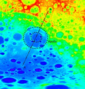 Image 1: This is elevation map covering the eastern portion of South Pole-Aitken basin, including the Apollo Basin, made using data from Japan’s Kaguya spacecraft. The false colors indicate height; red represents highlands, and blue represents the lowest areas. Dashed circles mark the location of the main and inner ring of Apollo. The dashed line marks the location of the topographic profile illustrated in the Image 2 below. Credit: Japan Aerospace Exploration Agency/NASA Image 1: This is elevation map covering the eastern portion of South Pole-Aitken basin, including the Apollo Basin, made using data from Japan’s Kaguya spacecraft. The false colors indicate height; red represents highlands, and blue represents the lowest areas. Dashed circles mark the location of the main and inner ring of Apollo. The dashed line marks the location of the topographic profile illustrated in the Image 2 below. Credit: Japan Aerospace Exploration Agency/NASA