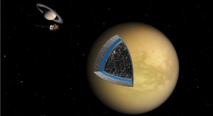 This artist's illustration shows the likely interior structure of Saturn's moon Titan deduced from gravity field data collected by NASA's Cassini spacecraft. Image credit: NASA/JPL This artist's illustration shows the likely interior structure of Saturn's moon Titan deduced from gravity field data collected by NASA's Cassini spacecraft. Image credit: NASA/JPL