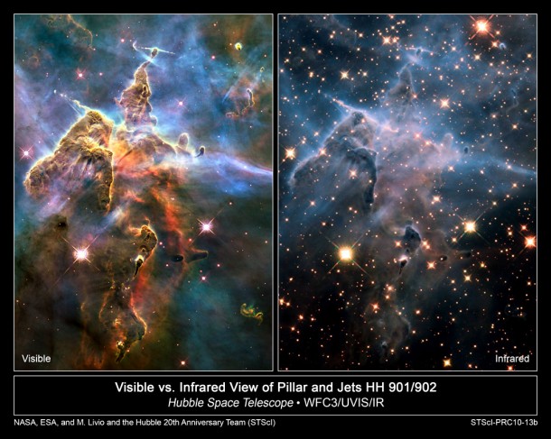 These two images of a three-light-year-high pillar of star birth demonstrate how observations taken in visible and infrared light by NASA's Hubble Space Telescope reveal dramatically different and complementary views of an object. Credit: NASA, ESA, and M. Livio and the Hubble 20th Anniversary Team (STScI) These two images of a three-light-year-high pillar of star birth demonstrate how observations taken in visible and infrared light by NASA's Hubble Space Telescope reveal dramatically different and complementary views of an object. Credit: NASA, ESA, and M. Livio and the Hubble 20th Anniversary Team (STScI)