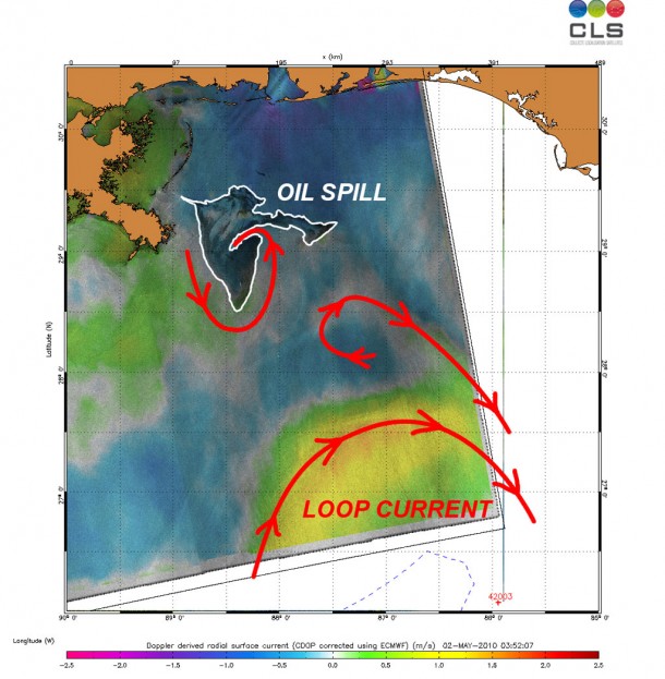 In this Envisat Advanced Synthetic Aperture Radar (ASAR) product for 2 May 2010, advanced processing methods have been performed to display ocean surface roughness variations and Doppler-derived ocean surface radial velocities around the oil spill area in the Gulf of Mexico. Credits: CLS In this Envisat Advanced Synthetic Aperture Radar (ASAR) product for 2 May 2010, advanced processing methods have been performed to display ocean surface roughness variations and Doppler-derived ocean surface radial velocities around the oil spill area in the Gulf of Mexico. Credits: CLS