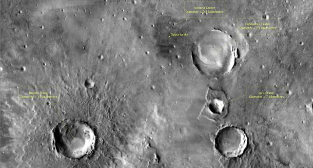 Orbital View of Opportunity's Region. Credit: NASA/JPL-Caltech/Arizona State University Orbital View of Opportunity's Region. Credit: NASA/JPL-Caltech/Arizona State University