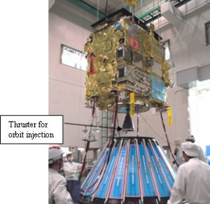 Onboard position of the 500 N class ceramic thruster, whose on-orbit verification was successfully performed. Onboard position of the 500 N class ceramic thruster, whose on-orbit verification was successfully performed.