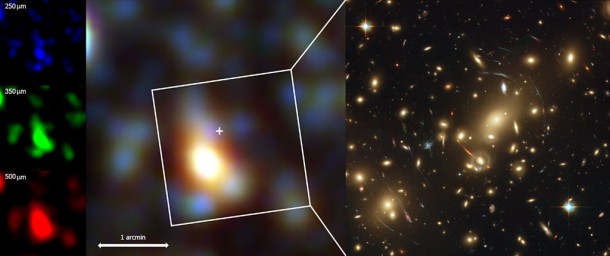 The region of sky around the massive galaxy cluster Abell 2218, as seen by Herschel and Hubble. credit: ESA/SPIRE and HerMES Consortia (left); ESA/NASA/STScI (right). The region of sky around the massive galaxy cluster Abell 2218, as seen by Herschel and Hubble. credit: ESA/SPIRE and HerMES Consortia (left); ESA/NASA/STScI (right).