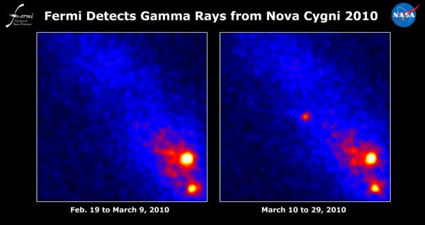 Fermi's Large Area Telescope saw no sign of a nova in 19 days of data prior to March 10 (left), but the eruption is obvious in data from the following 19 days (right). The images show the rate of gamma rays with energies greater than 100 million electron volts (100 MeV); brighter colors indicate higher rates. Credit: NASA/DOE/Fermi LAT Collaboration Fermi's Large Area Telescope saw no sign of a nova in 19 days of data prior to March 10 (left), but the eruption is obvious in data from the following 19 days (right). The images show the rate of gamma rays with energies greater than 100 million electron volts (100 MeV); brighter colors indicate higher rates. Credit: NASA/DOE/Fermi LAT Collaboration