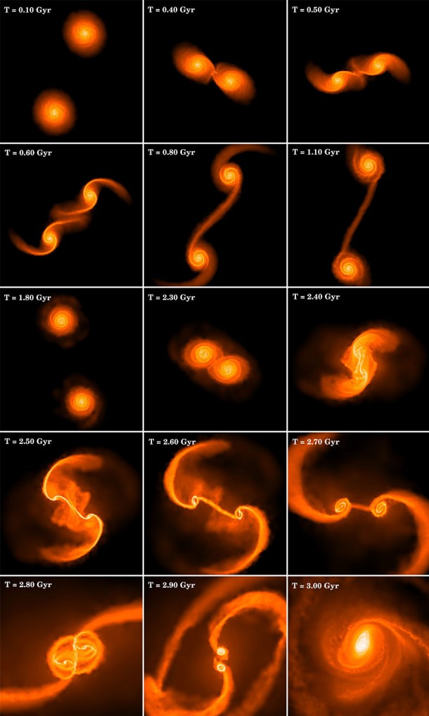 This image illustrates the complexity of dynamical evolution in a typical collision between two equal-mass disk galaxies. Credit: Ohio State University This image illustrates the complexity of dynamical evolution in a typical collision between two equal-mass disk galaxies. Credit: Ohio State University