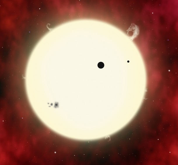 Artist’s concept of an exoplanet and its moon transiting a sun-like star. Such a system could be used to directly weigh the star. Credit: David A. Aguilar (CfA) Artist’s concept of an exoplanet and its moon transiting a sun-like star. Such a system could be used to directly weigh the star. Credit: David A. Aguilar (CfA)