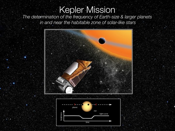 NASA's Kepler spacecraft, launched in March 2009, is designed to discover Earth-like planets orbiting other stars. In the process it is capturing large quantities of data on the target stars which is used not only to search for planets but also to study stars in general. The results from NASA's Kepler spacecraft provide us with new information on a number of specific phenomena related to our fundamental knowledge of stars, their internal properties and evolution in time. Credit: NASA NASA's Kepler spacecraft, launched in March 2009, is designed to discover Earth-like planets orbiting other stars. In the process it is capturing large quantities of data on the target stars which is used not only to search for planets but also to study stars in general. The results from NASA's Kepler spacecraft provide us with new information on a number of specific phenomena related to our fundamental knowledge of stars, their internal properties and evolution in time. Credit: NASA