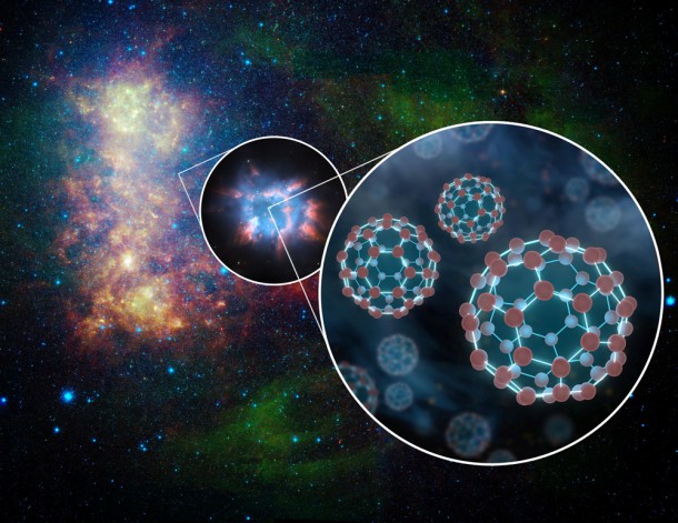 An infrared photo of the Small Magellanic Cloud taken by Spitzer is shown here in this artist's illustration, with two callouts. The middle callout shows a magnified view of an example of a planetary nebula, and the right callout shows an even further magnified depiction of buckyballs, which consist of 60 carbon atoms arranged like soccer balls. Image credit: NASA/JPL-Caltech An infrared photo of the Small Magellanic Cloud taken by Spitzer is shown here in this artist's illustration, with two callouts. The middle callout shows a magnified view of an example of a planetary nebula, and the right callout shows an even further magnified depiction of buckyballs, which consist of 60 carbon atoms arranged like soccer balls. Image credit: NASA/JPL-Caltech