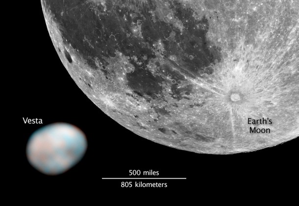 Moon/Vesta Size Comparison. Credit: NASA, ESA, J.-Y. Li (University of Maryland, College Park), and L. McFadden (NASA/GSFC) Moon/Vesta Size Comparison. Credit: NASA, ESA, J.-Y. Li (University of Maryland, College Park), and L. McFadden (NASA/GSFC)