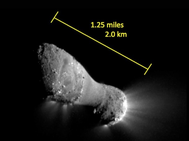 This image shows many features across the comet's surface. The length of the comet is equal to the distance between the Capitol building and the Washington Monument in Washington. There are two obvious regions of jet activity associated with rough terrain. Image credit: NASA/JPL-Caltech/UMD This image shows many features across the comet's surface. The length of the comet is equal to the distance between the Capitol building and the Washington Monument in Washington. There are two obvious regions of jet activity associated with rough terrain. Image credit: NASA/JPL-Caltech/UMD
