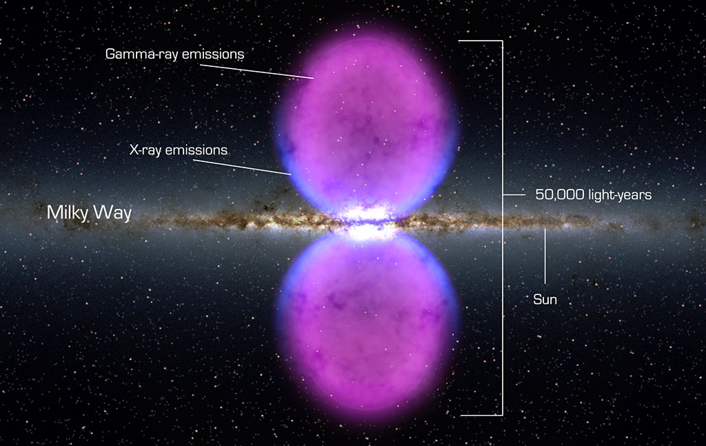 NASA's Fermi Telescope Finds Giant Structure in our Galaxy